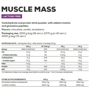 Muscle Mass (4000gr)