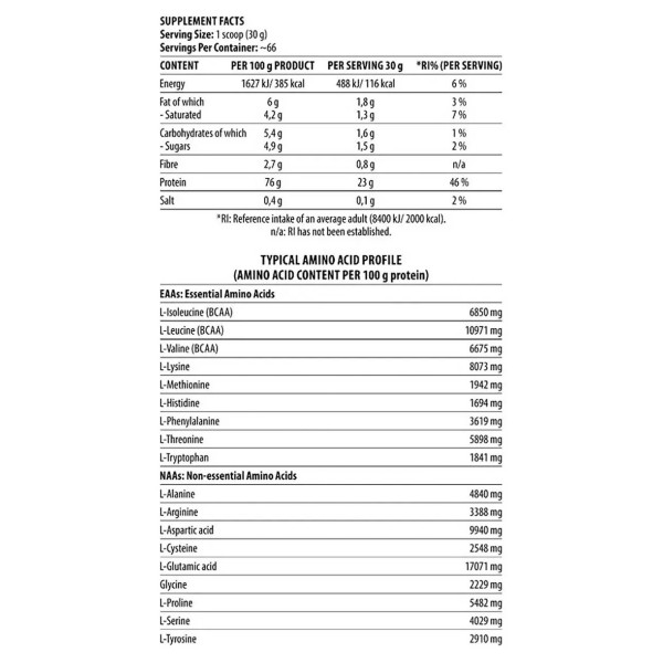 Shadowline Shadowhey Concentrate (2000gr) 